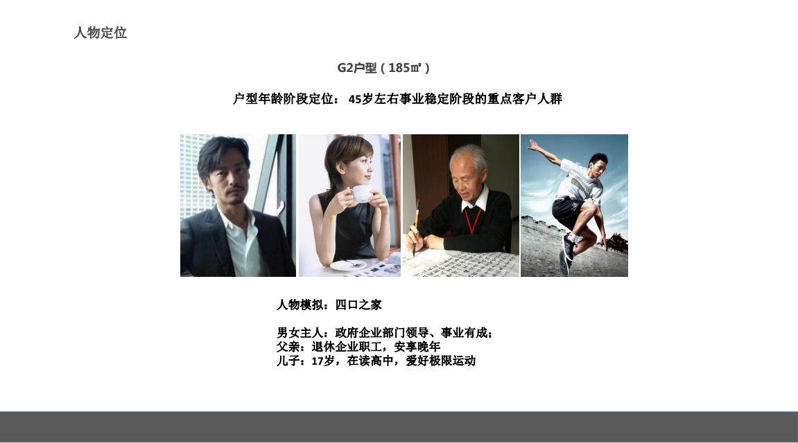 樣板間室內設計方案