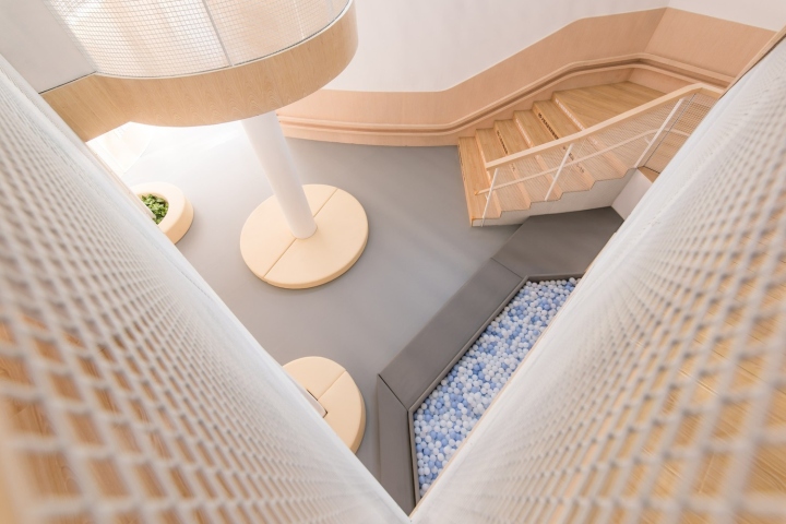 二樓俯瞰效果圖